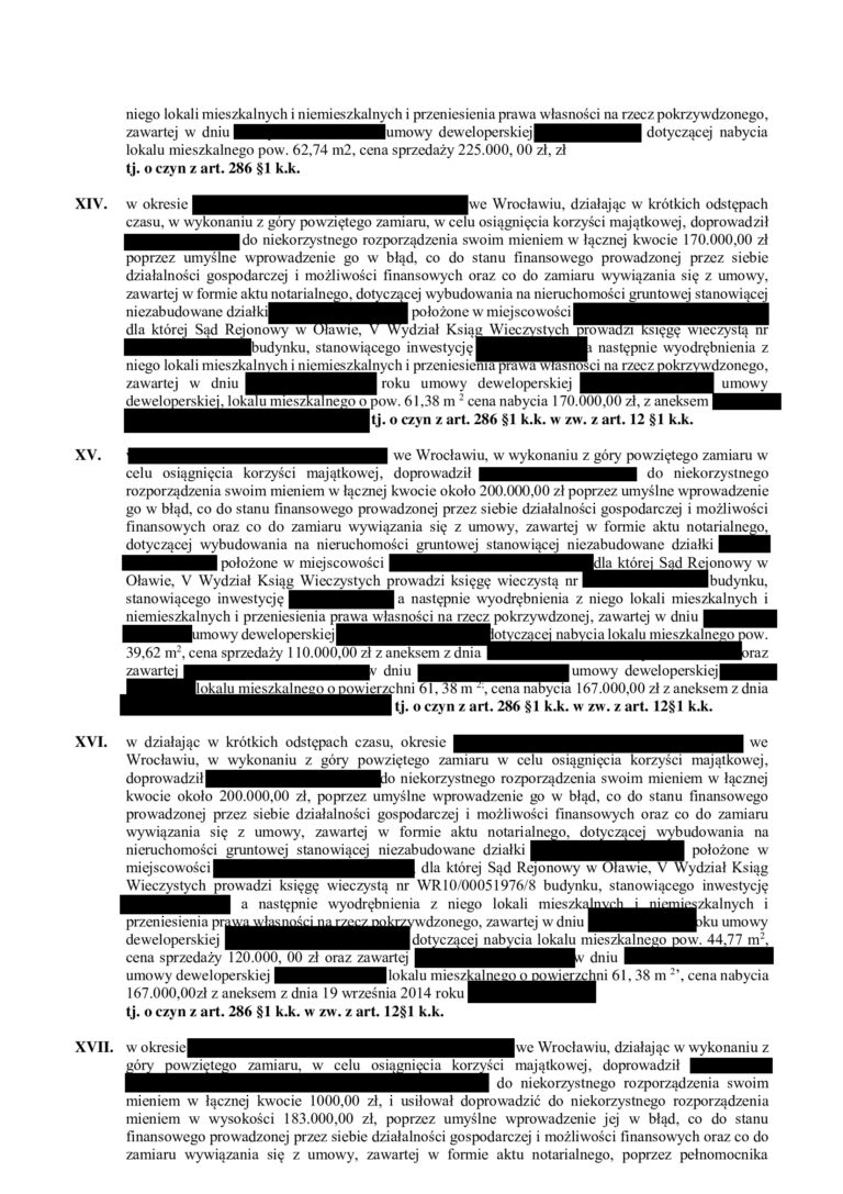 Case study: 22 zarzuty oszustwa na ponad 4 mln zł – apelacja i obniżenie kary z 4 lat do 1,5 roku